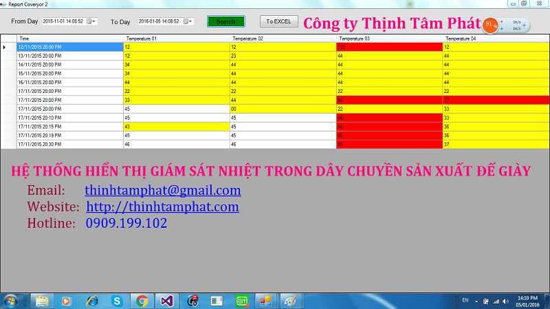 hệ thống giám sát nhiệt độ dây chuyền sản xuất đế giày