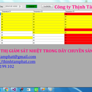 hệ thống giám sát nhiệt độ