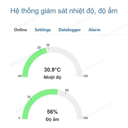 https://iot-ttp.com/phan-mem-giam-sat-cong-nghiep