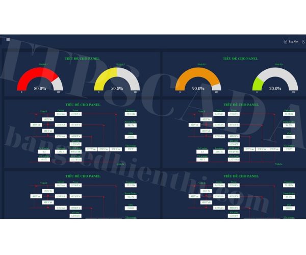 phần mềm giám sát điện năng