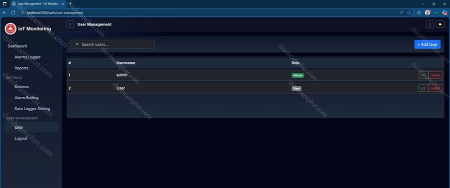 phần mềm giám sát năng lượng