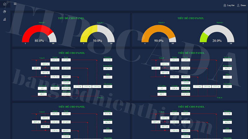 phần mềm theo dõi điện năng tiêu thụ
