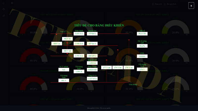 phần mềm quản lý điện nước
