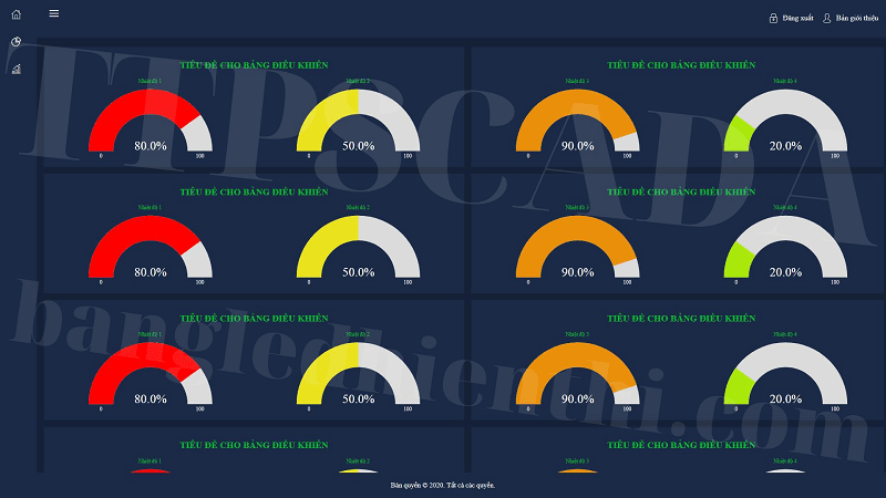 giám sát điện năng qua internet