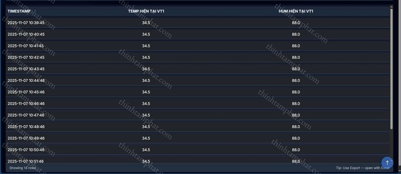 phần mềm cảnh báo mất điện miễn phí
