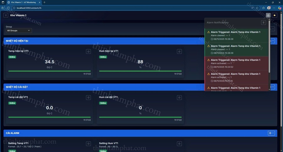 phần mềm cảnh báo nhiệt độ độ ẩm