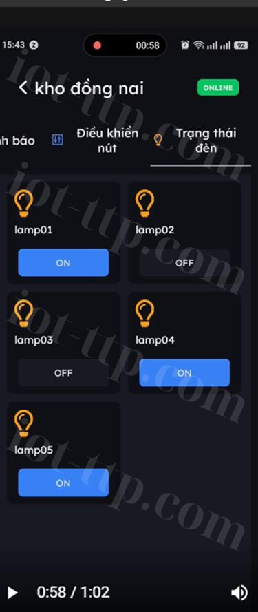 giám sát điện năng từ xa qua internet