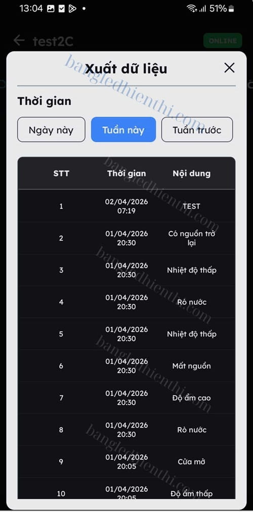 app xuất dữ liệu cảnh báo rò rỉ nước