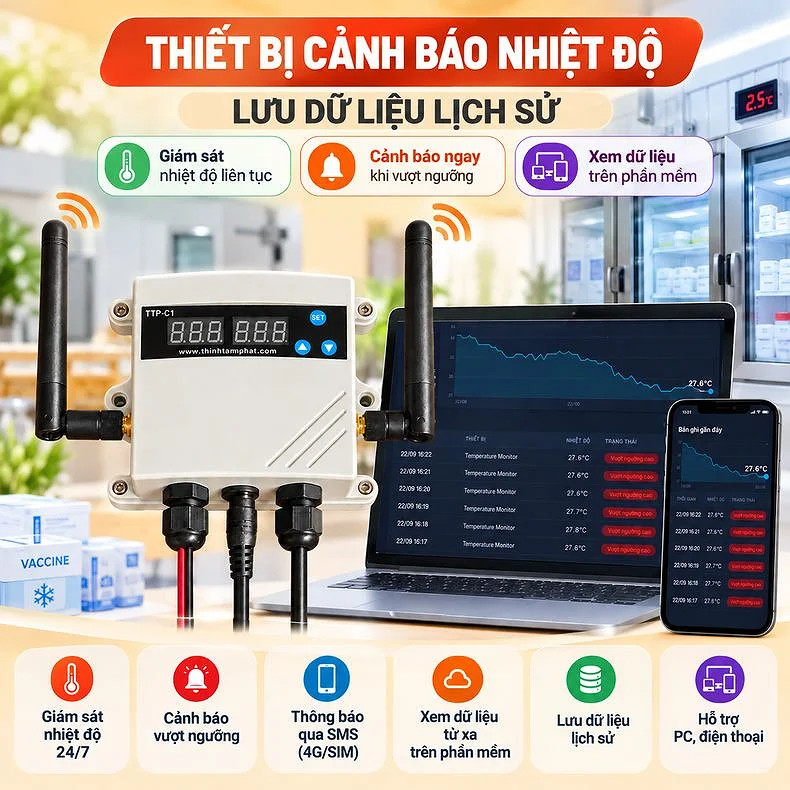 thiết bị cảnh báo nhiệt độ bảo quản vacxin