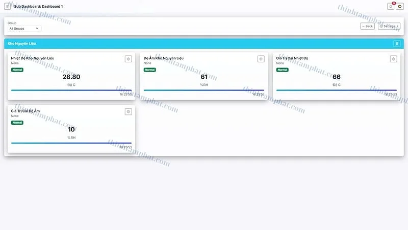 app theo dõi nhiệt độ độ ẩm